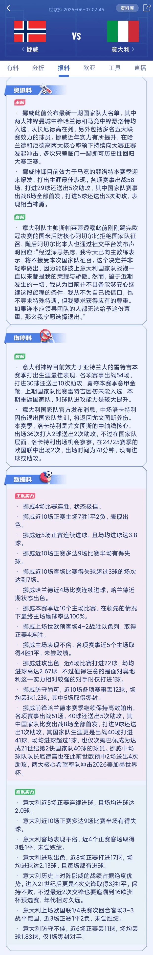 专家预测FIFA电竞胜率超六成,结果成焦点的简单介绍 专家预测FIFA电竞胜率超六成,结果成焦点的简单介绍